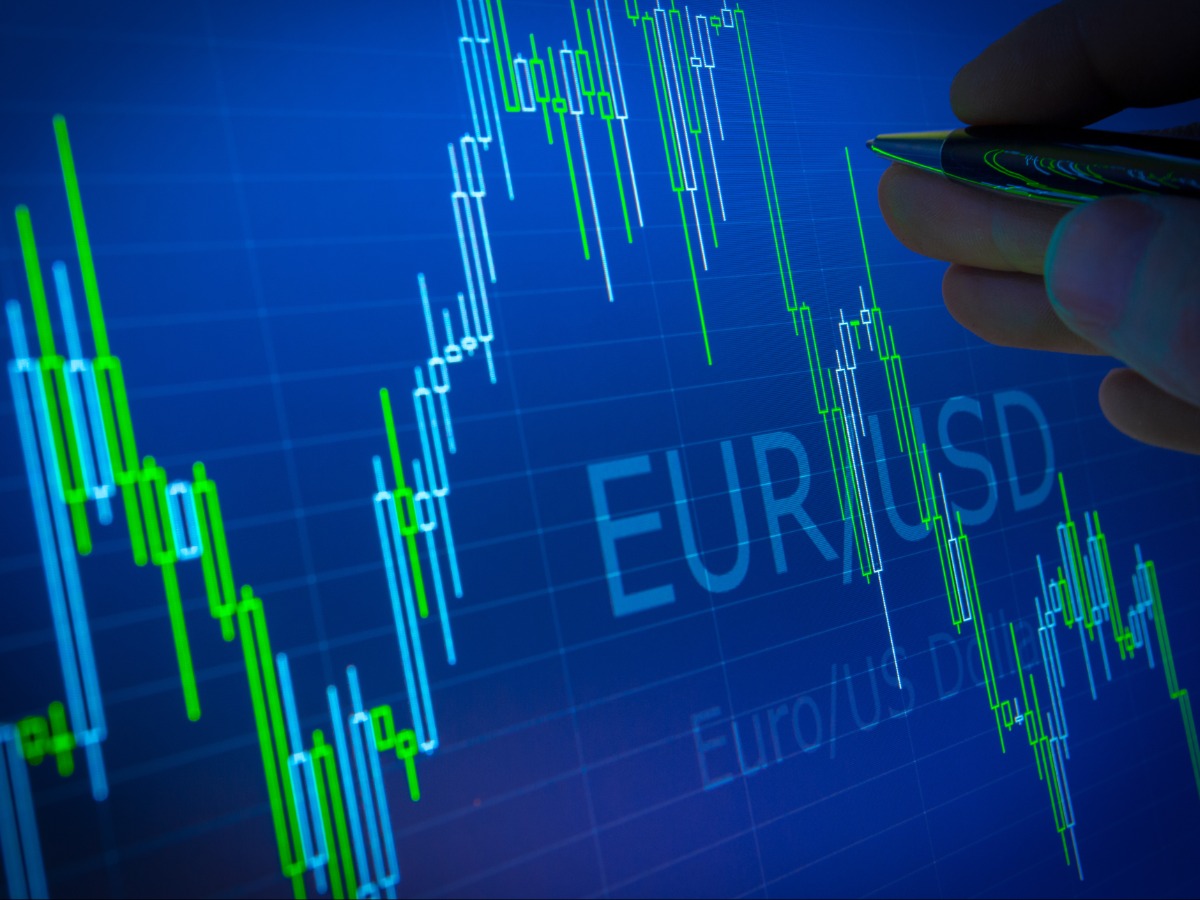 EUR/USD Price Analysis: Buckle Up for an Exciting Bullish Ride