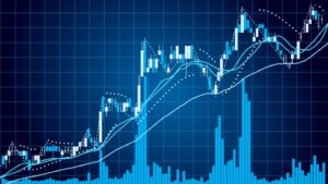 Trade Analysis and trade signal for OIL as of 6/8/2023